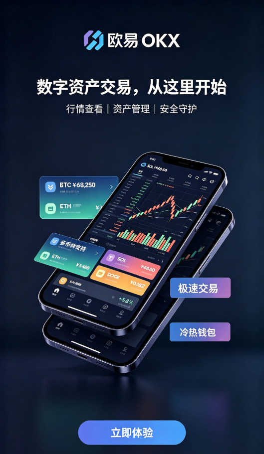 欧交易所app安装使用指南